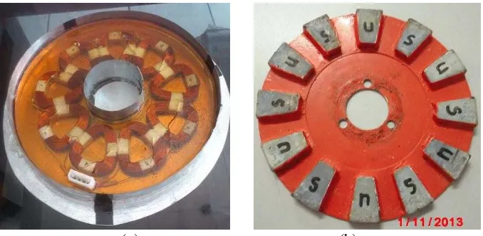 Gambar 11 Cakram rotor (a) dan magnet Neodymium (b) 