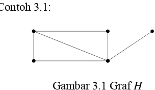 Gambar 3.1 Graf H 