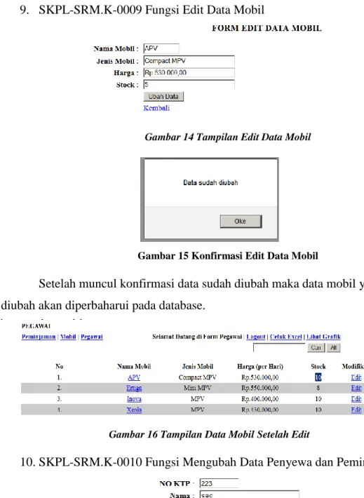 Gambar 14 Tampilan Edit Data Mobil 