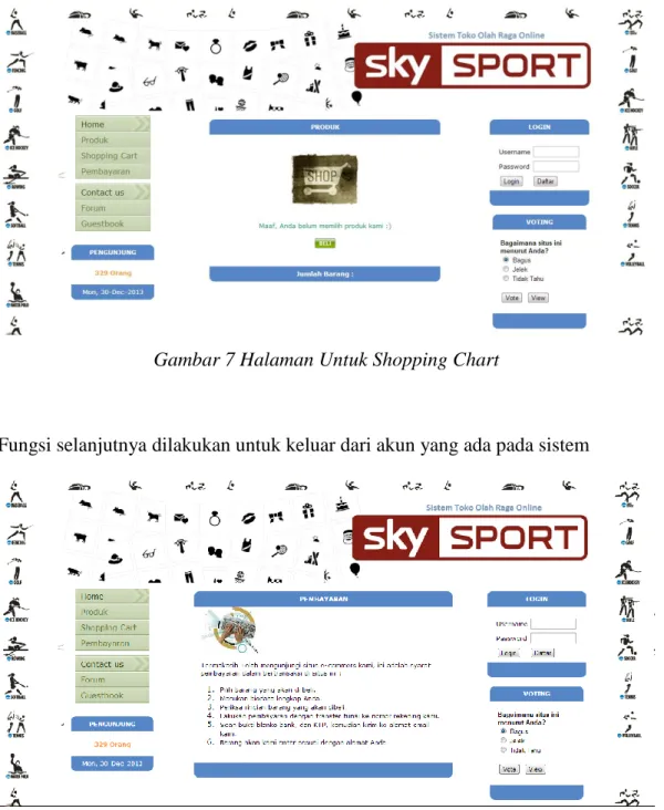 Gambar 7 Halaman Untuk Shopping Chart 