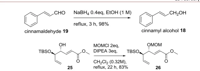 Figure 2. Preparation of compounds 16, 18, 25 and 26  