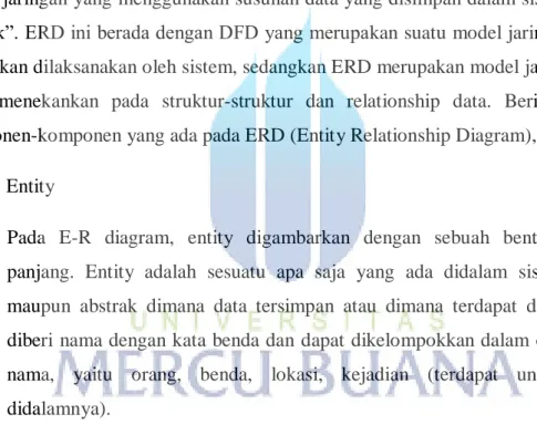 Gambar 2.11 Simbol Input-Output 