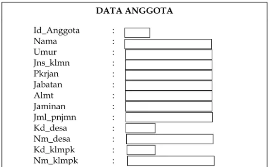 Gambar 3.16 Kamus Data Anggota 