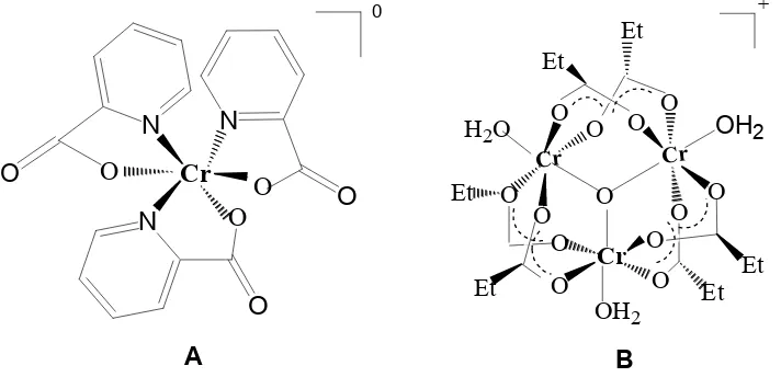 Figure 1 Structures of Cr(III) complexes used in this work. Designations: A = [Cr(pic)3], B = [Cr3O(O2CEt)6(OH2)3]+