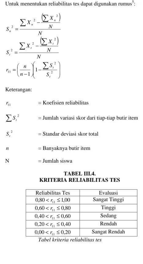 TABEL III.4. 