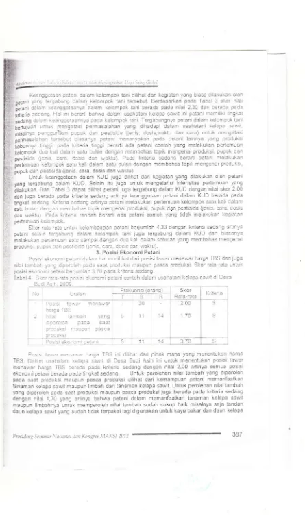 Tabel 4. Skor raia rata posisi ekonomi petani contoh dalam usahatani kelapa sai'"'it di Desa