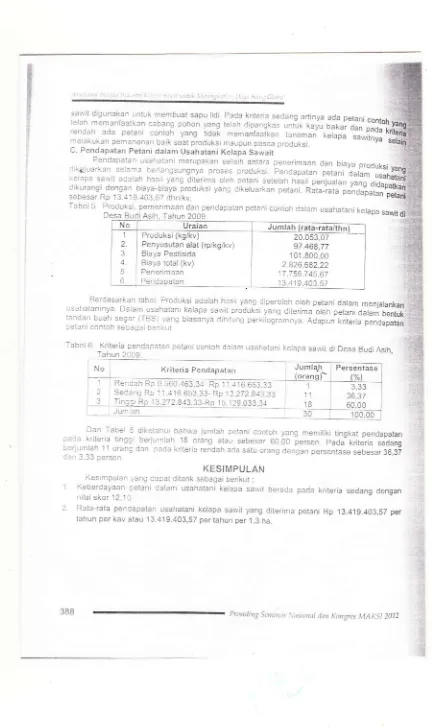 Tabel 6. Kriteria pendapatan petani contoh cJalam usahatanr kelapa sawit di Desa Budi Tahun 2009.Asih,