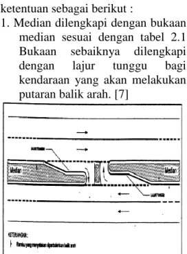 Tabel  2.1  Lebar    minimum  untuk  median dengan bukaan 