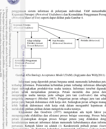 Gambar 4Technology Acceptance Model (TAM) (Jogiyanto dan Willy2011) 