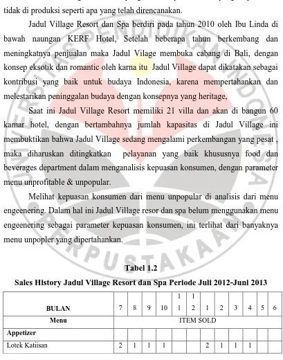 Tabel 1.2 Sales History Jadul Village Resort dan Spa Periode Juli 2012-Juni 2013 