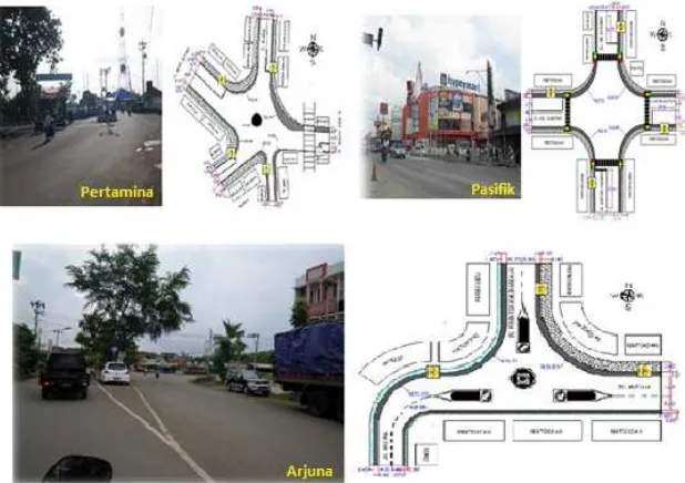 Tabel 2Sample hasil analisis kinerja simpang