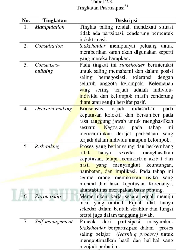 Jenis Dan Pendekatan Penelitian - METODE PENELITIAN