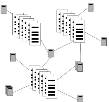 Gambar 2. 11 Snowflake Approach (Inmon, 2005) 