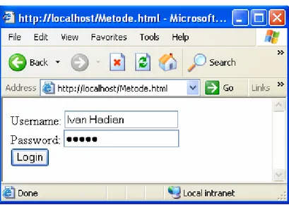 Gambar 10.13 Hasil skrip Metode.html 