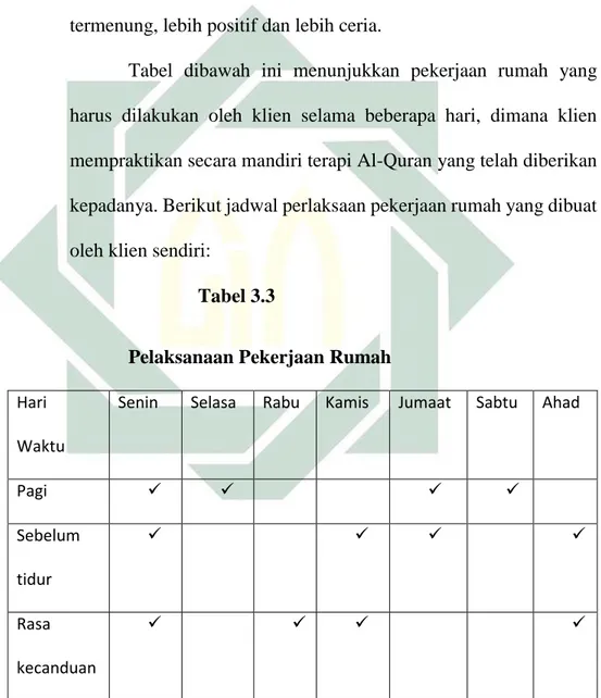 Kecanduan Narkoba - Terapi Al-Quran Untuk Mengurangi Kecanduan Seorang ...