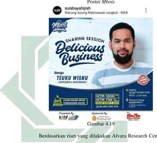 foto selebriti yang akan hadir dalam poster talkshow. Unggahan  tersebut  berhasil  mendapatkan  feedback  positif  dari  netizen  dengan 1.464 suka dan 116 komentar