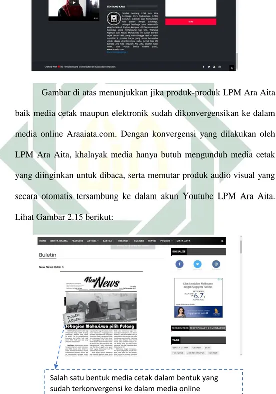 Gambar di atas menunjukkan jika produk-produk LPM Ara Aita  baik media cetak maupun elektronik sudah dikonvergensikan ke dalam  media  online  Araaiata.com