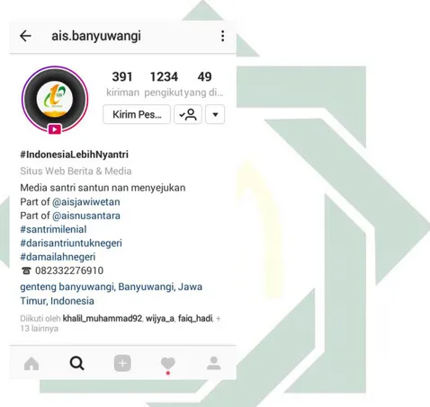 Gambar 4.1 halaman depan akun instagram AIS Banyuwangi 