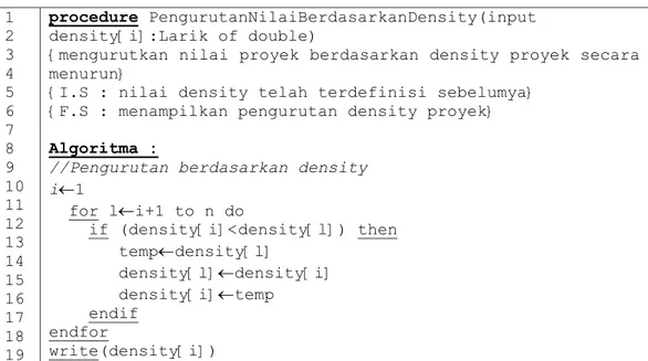 Tabel III-3 Pseudo-Code Pengurutan Algoritma Knapsack  1  2  3  4  5  6  7  8  9  10  11  12  13  14  15  16  17  18  19  procedure PengurutanNilaiBerdasarkanDensity(input density[i]:Larik of double) 