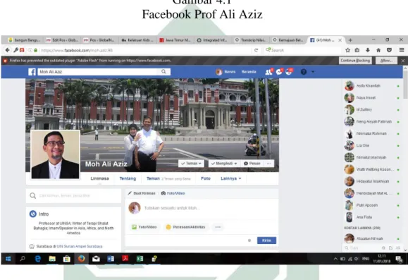 Gambar 4.1  Facebook Prof Ali Aziz 