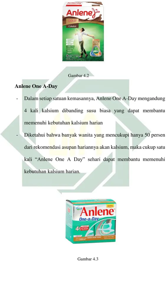 Gambar 4.2  Anlene One A-Day 