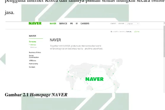Gambar 2.1 Homepage NAVER 