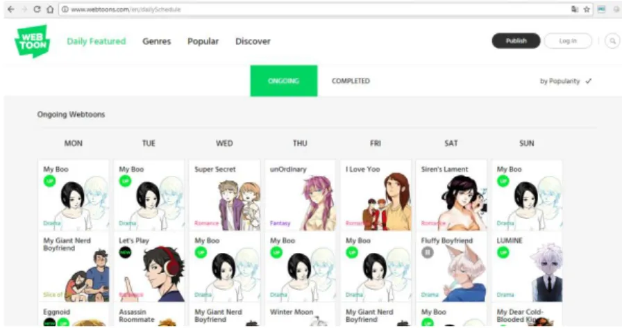 Gambar 2.3 Homepage Line Webtoon English Version 