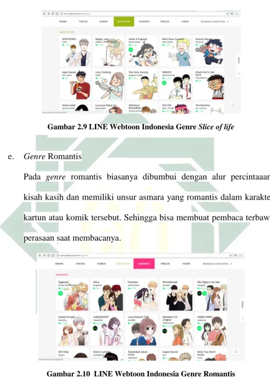 Gambar 2.10  LINE Webtoon Indonesia Genre Romantis 