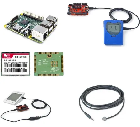 Gambar 6.3 Raspberry Pi, Glucometer Sensor, Blood Pressure Sensor & Body Temperature Sensor, Sensor Shield V2