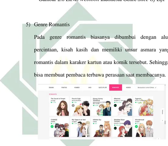 Gambar 2.7 LINE Webtoon Indonesia Genre Romantis 