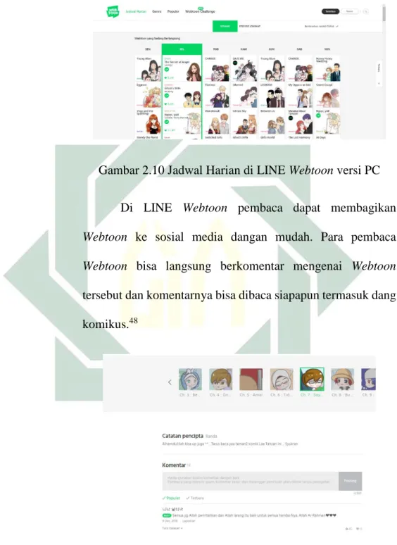 Gambar 2.10 Jadwal Harian di LINE Webtoon versi PC 