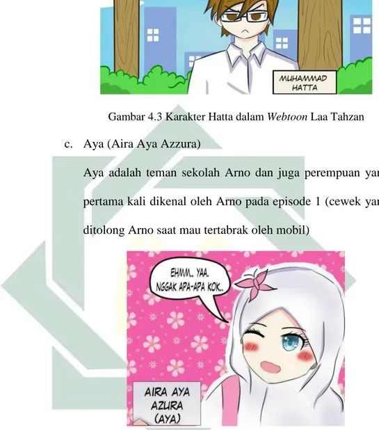 Gambar 4.4 Karakter Aya dalam Webtoon Laa Tahzan  d.  Iqo (Usman Rizqoh) 