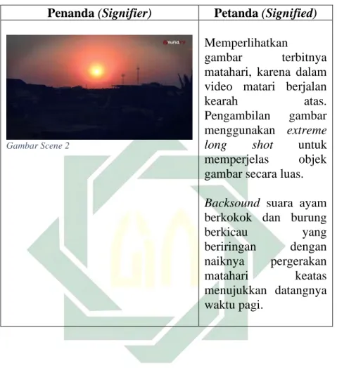 Gambar Scene 2 