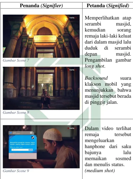 Gambar Scene 7 