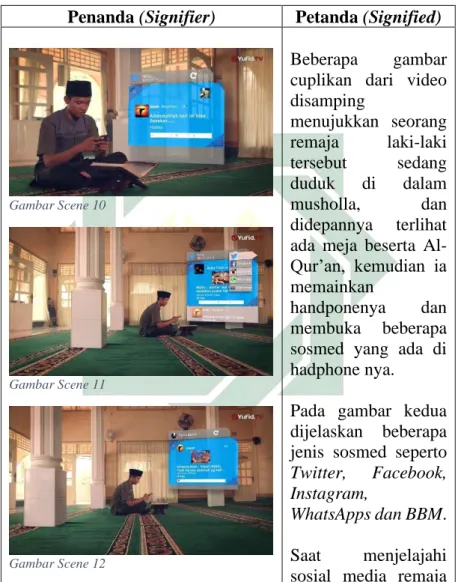 Tabel Scene 4 
