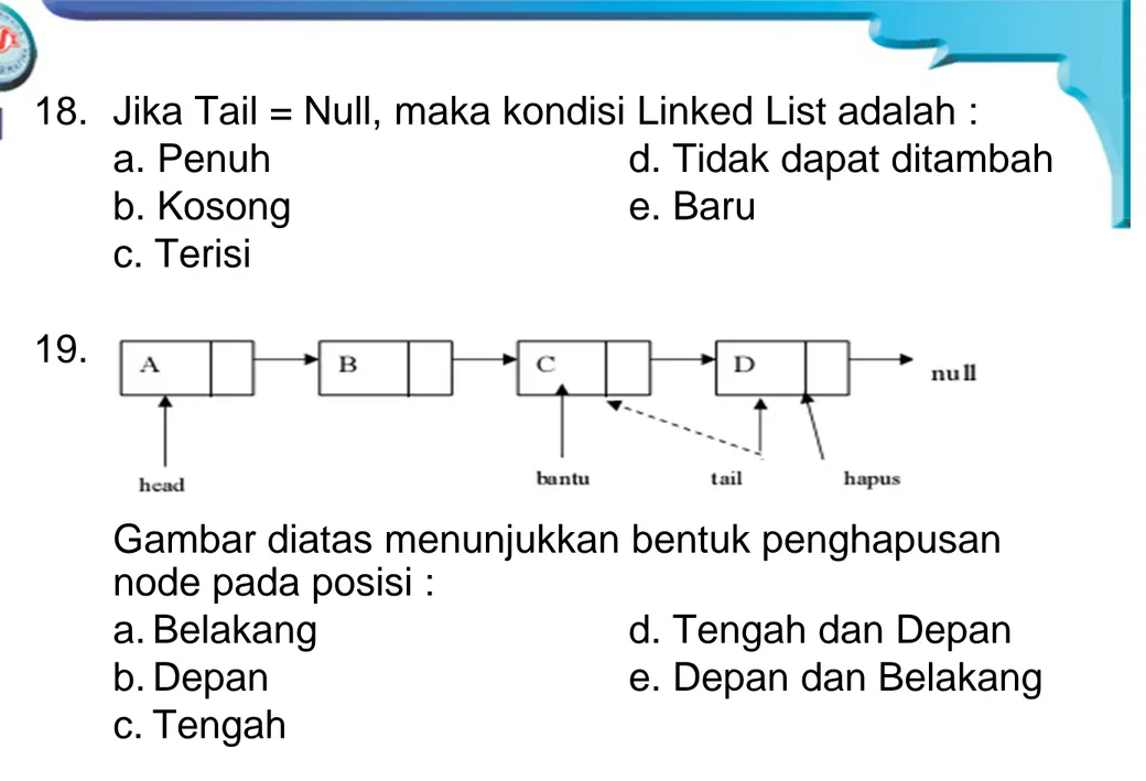 Gambar diatas menunjukkan bentuk penghapusan  node pada posisi :  