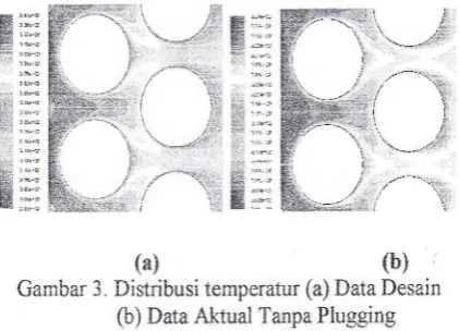 Gambar 2. Grid Shell dan tube dalam 2D