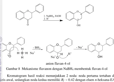 Gambar 8  Mekanisme flavanon dengan NaBH4 membentuk flavan-4-ol 