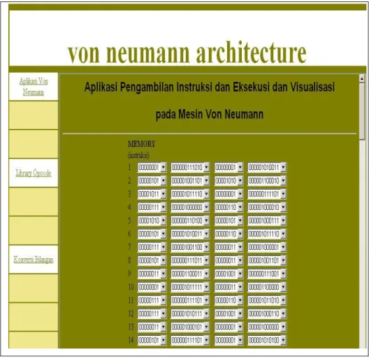 Gambar 4.1 Interface aplikasi Von Neumann. 