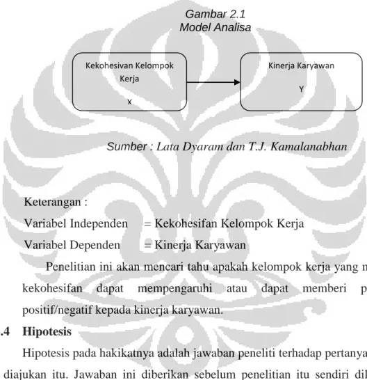 Gambar 2.1  Model Analisa 