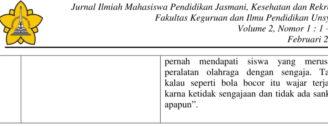 Tabel : 2. Hasil Observasi Pada Siswa SMPN 13 Banda Aceh 