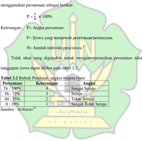 Tabel 3.2 Rubrik Penilaian  angket respon Guru 