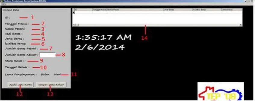 Gambar 12. Database Proses Input 