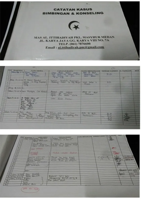 Gambar Buku Kasus Bimbingan dan Konseling MTs. Al-Ittihadiyah Pangkalan  Masyhur Medan 