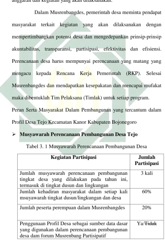 Tabel 3. 1 Musyawarah Perencanaan Pembangunan Desa 