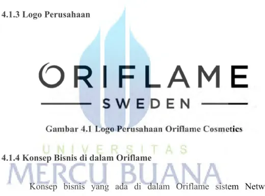 Gambar 4.1 Logo Perusahaan Oriflame Cosmetics