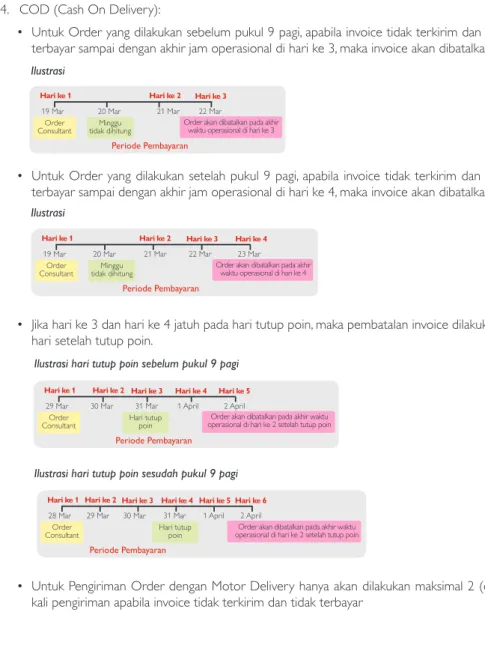 Ilustrasi hari biasa