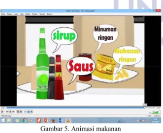 Gambar  4  menunjukkan  hasil  video  peraga  yang  digabungkan dengan animasi bahan kimia yang dibuat 