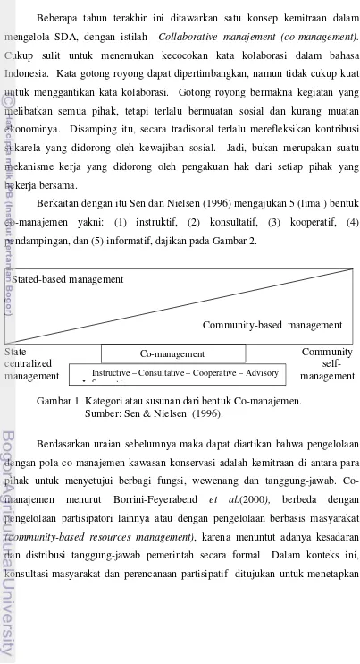 Gambar 1  Kategori atau susunan dari bentuk Co-manajemen.   
