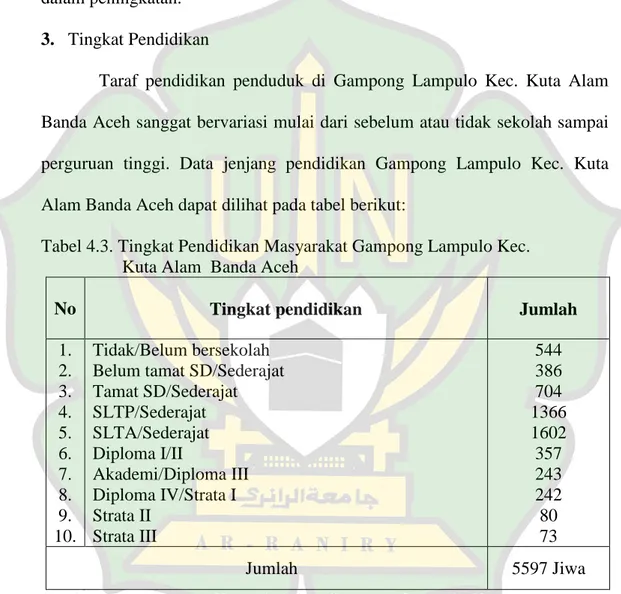 Tabel 4.3. Tingkat Pendidikan Masyarakat Gampong Lampulo Kec.   Kuta Alam  Banda Aceh 